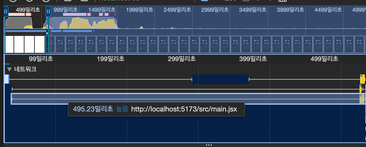 vite 네트워크 상태