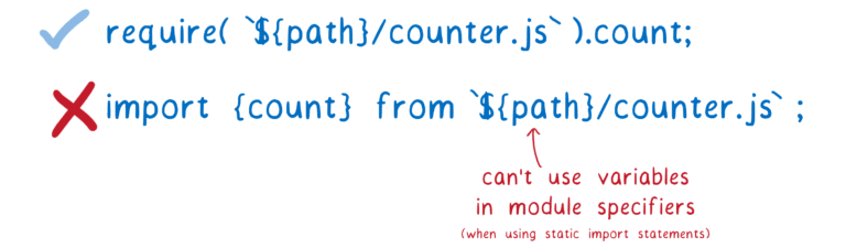 static import