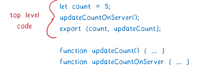 top level Server code